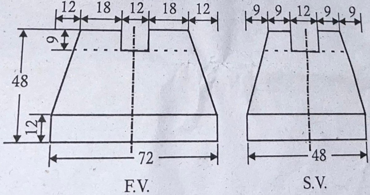 ques-diagrams